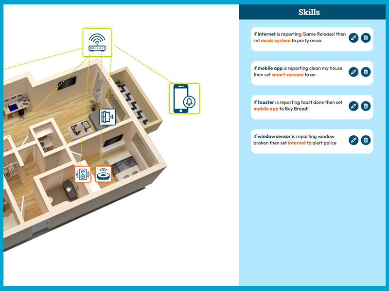 Smart home unit image